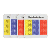 Load image into Gallery viewer, Multiplication tables mug