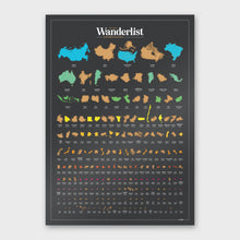 Load image into Gallery viewer, Wanderlist poster
