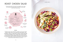 Load image into Gallery viewer, Eat more greens book
