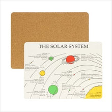 Load image into Gallery viewer, Educational tablemats (set of 4)
