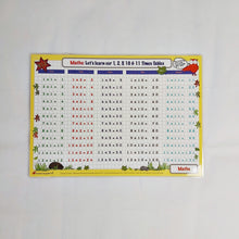 Load image into Gallery viewer, Times tables (1,2,5,10,11) Mat 1
